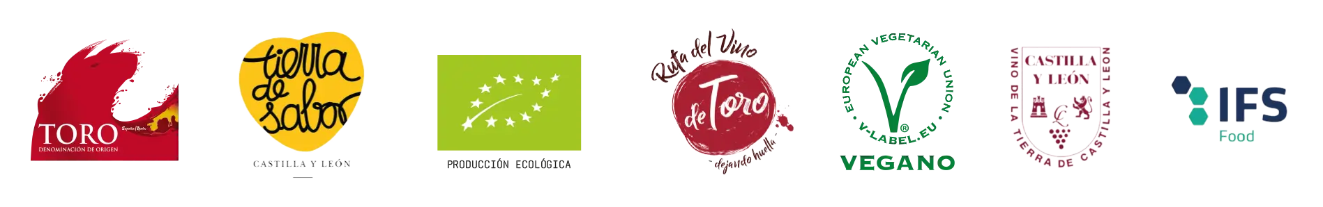 Bodega Covitoro – Logos Bodega Covitoro - Logos